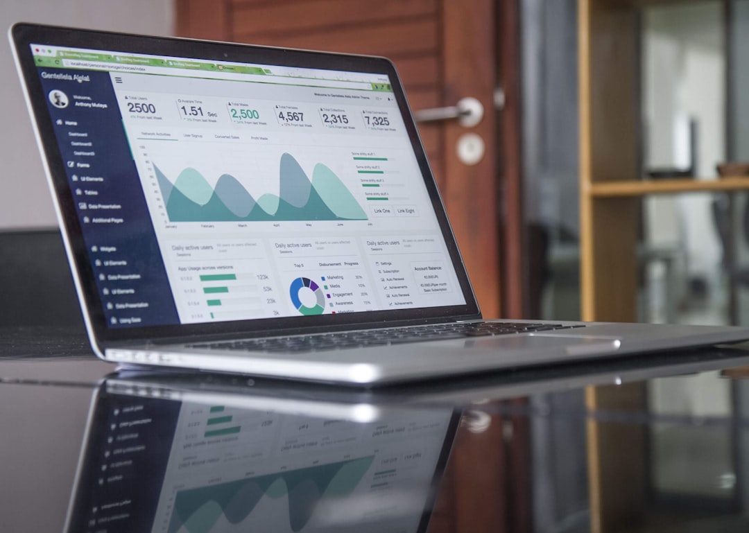 Exemple de tableau de bord CRM avec analyse prédictive de leads