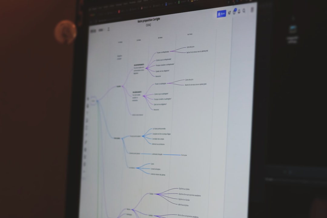 Tableau de bord CRM intelligent avec interactions automatisées et analyse en temps réel