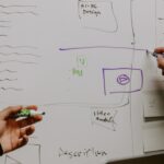 7 erreurs à éviter lors du choix d’un logiciel de gestion des contacts pour une TPE/PME et comment les corriger