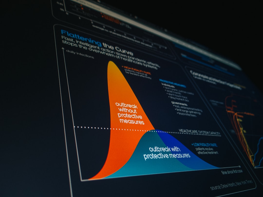 Représentation visuelle d'une base de données harmonisée utilisée dans un CRM pour TPE/PME