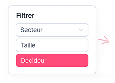Capture Saalz filtrant les décideurs dans une entreprise