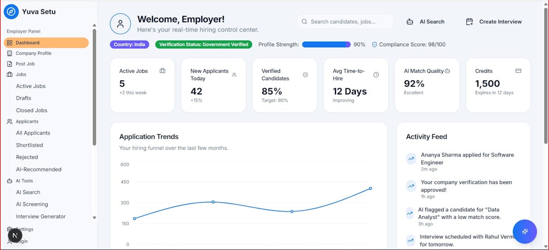 Interface de CRM montrant un scoring comportemental des clients pour prédire les intentions d’achat
