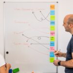 Comment les CRM décentralisés basés sur la blockchain offrent une alternative sécurisée pour la gestion des données client en TPE/PME