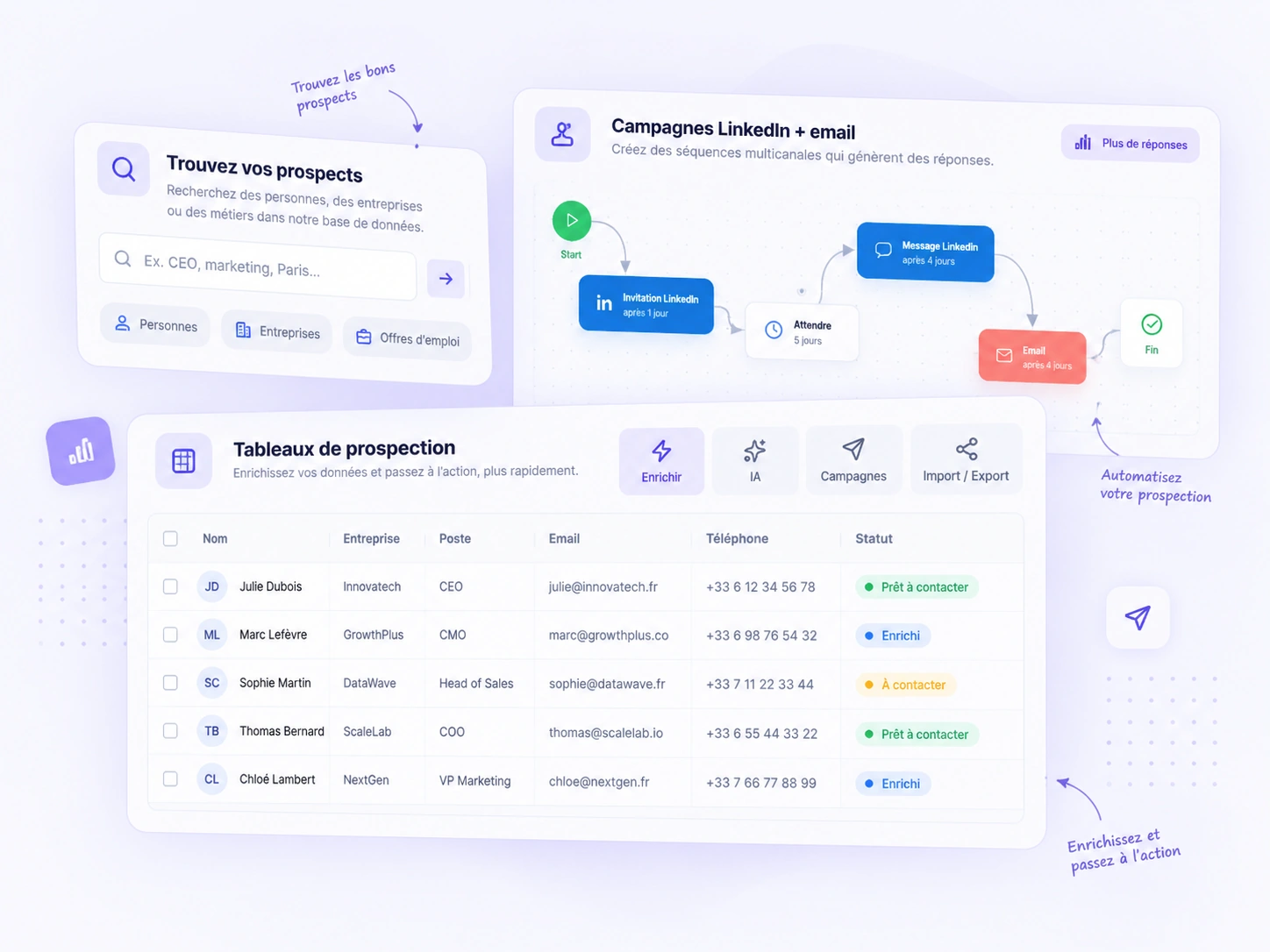 Illustration de Saalz : recherche de prospects, tableaux intelligents et séquences LinkedIn et email réunis dans un outil.